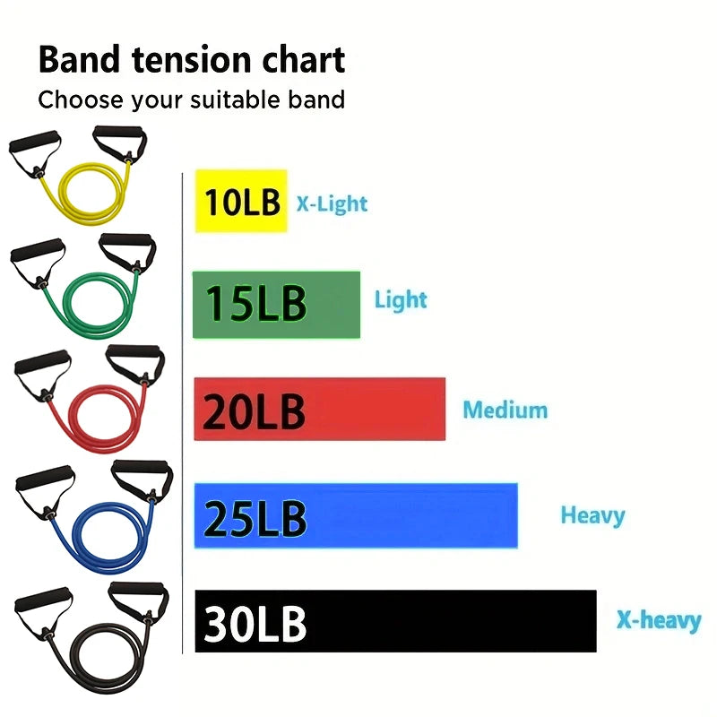 Motståndsband med handtag, träningsband, träningsband med handtag för män och kvinnor, styrketräningsutrustning för hemmabruk 