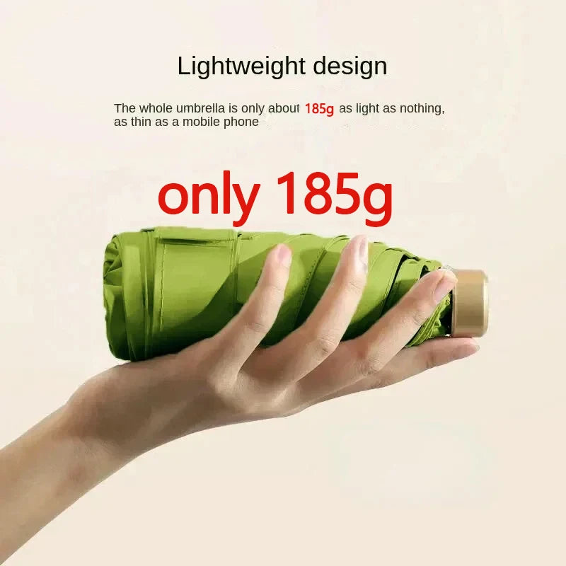 Mini Sunumbrella pocket Umbrella Vinyl folding UV protection sunshade pocket umbrella Capsule umbrella 01