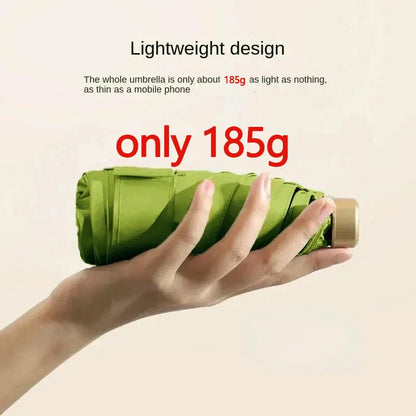 Mini Sunumbrella pocket Umbrella Vinyl folding UV protection sunshade pocket umbrella Capsule umbrella 01